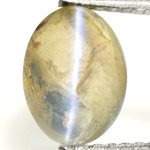 1.70-Carat AIGS-Certified Chrysoberyl Cat's Eye from Madagascar