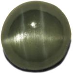 2.94-Carat Unique Dark Green Chrysoberyl Cat's Eye