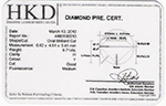 0.71-Carat F-Color, I1-Clarity Certified Oval-Cut Diamond