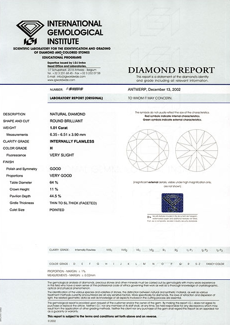 Igi Labs Review Are Igi Certified Diamonds Good
