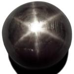 14.38-Carat Wonderful Black Star Sapphire (Natural & Unheated)